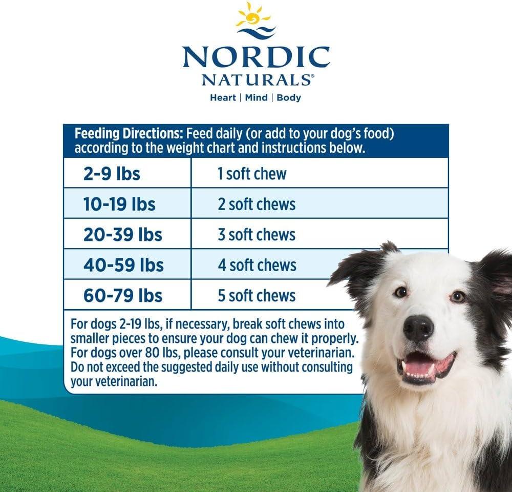 image:imageNordic Naturals Pet Skin amp Coat Soft Chews with Omega330 Pork Bone Broth Flavored Soft Chews Nutritional Support for Healthy Skin amp a Soft and Shiny Coat NonGMO and IFOS Certified